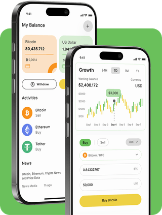 BitKeltTrade plateforme de trading avec données de marché en direct