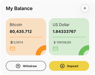BitKeltTrade solution de trading automatisée &mdash; aperçu du tableau de bord